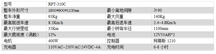 电动南木林尘推车RPT-310C